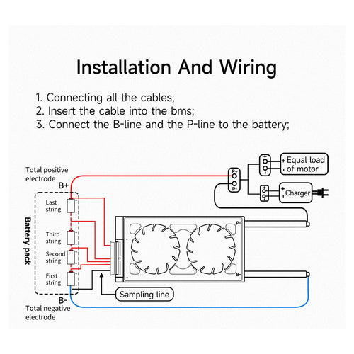 DALY Ternary 13S 48V 15A-250A Lithium Battery Protection Board Li-ion 13 String 18650 Electric Vehicle Energy Storage Smart Board