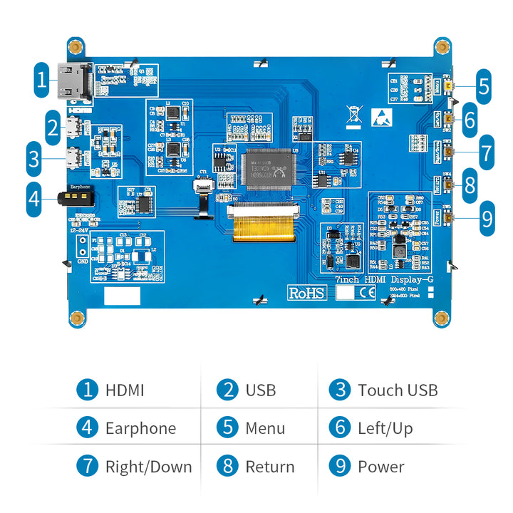 7Inch IPS/TN AIDA64 LCD Display mini pc Touch HDMI Module 1024 x 600 for Raspberry Pi 3 Pi4 PC Monitor Moniteur Orange pi