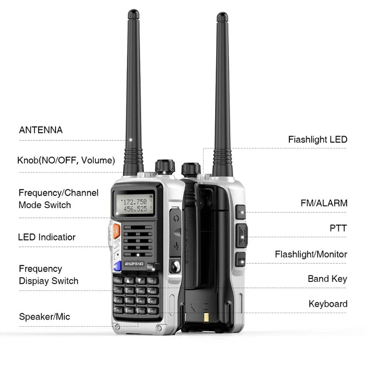 BaoFeng UV-S9 Plus Walkie Talkie Tri-Band 10W Powerful 10W CB Radio Transceiver VHF UHF 10W 10km Long Range up of uv-5r Portable Radio 2xAntenna