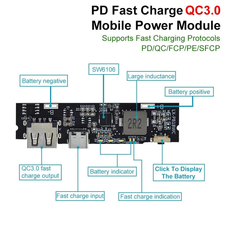 18W PD Fast Charge Module QC3.0 USB-A Output Synchronous Boost for Multiple Devices With Indicator