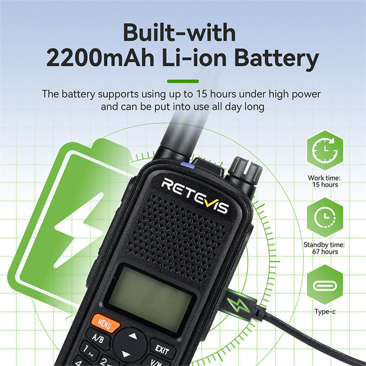 Retevis A61 AM FM Air Band Walkie Talkie GPS IP67 Waterproof Analog Ham Radio 5W Amateur Radio Station Aviation Receiving Radio Type-C Charging Transceiver Support NOAA