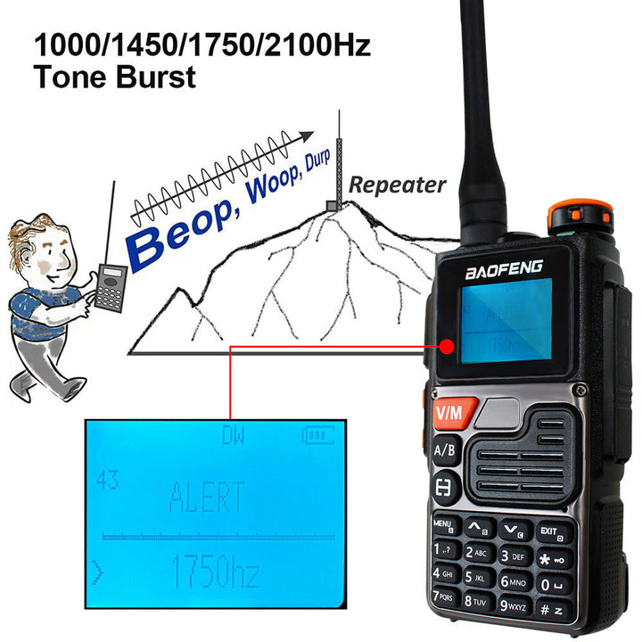 Baofeng UV-K6A Walkie Talkie Dual Band Two Way Radio 1400mAh Li-Ion Battery USB-C Charging 999 Channels NOAA Weather Alerts