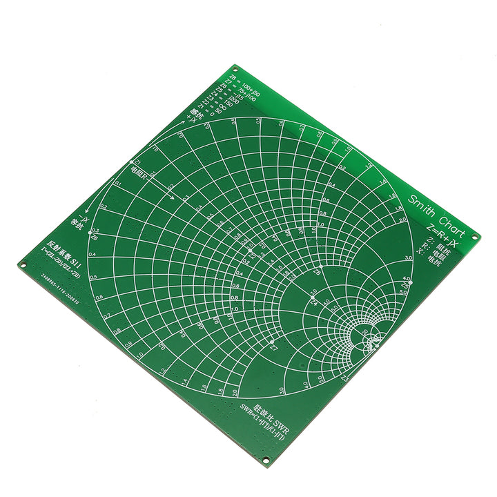 Professional RF Demo Kit NanoVNA RF Tester Board Filter Attenuator for NanoVNA-F Vector Network Analyzer