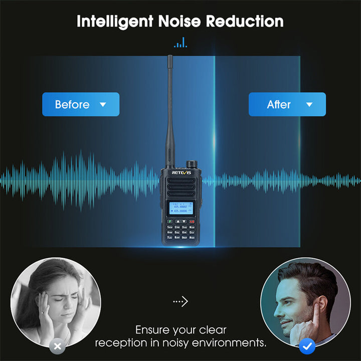 Retevis RA89 10W Walkie Talkie UV Dual Band Intelligent Noise Reduction IP68 Waterproof Long Range Two Way Radio Portable USB-C Charge Transceiver EU Plug