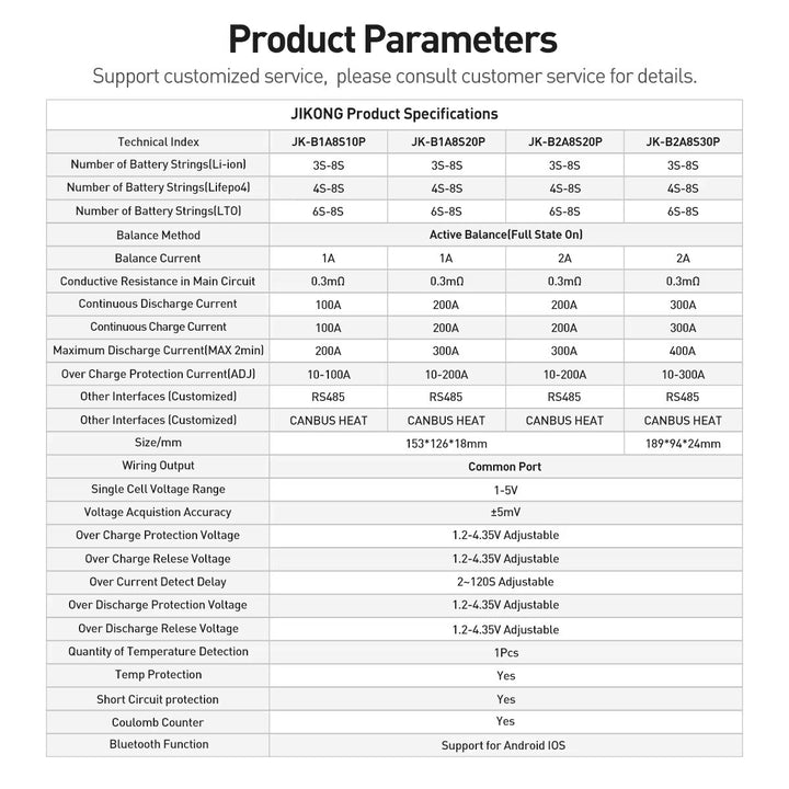 JIKONG BMS Battery Protection Board with 6 Interfaces GPS/RS485/CAN/Display/Heat/NTC Smart Active Balance BMS 40A 60A 80A 100A 200A 300A Lifepo4 Li-Ion Lto 18650 Battery BMS