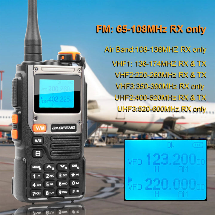 Baofeng UV-K61 Two-Way Radio Long Range Handheld Walkie Talkie 999 Channels Type-C Fast Charging High Power FM AM Bands Wireless Copy Frequency Backlight Blue Non-changeable Backlight