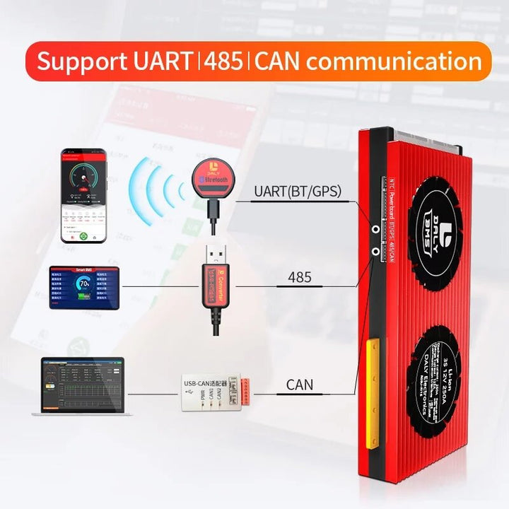 DALY BMS 8S 24V 80A 100A 120A 18650 Smart LiFePO4 Bluetooth 485 to USB Device CAN NTC UART Togther Lion LiFePO4 LTO Batteries