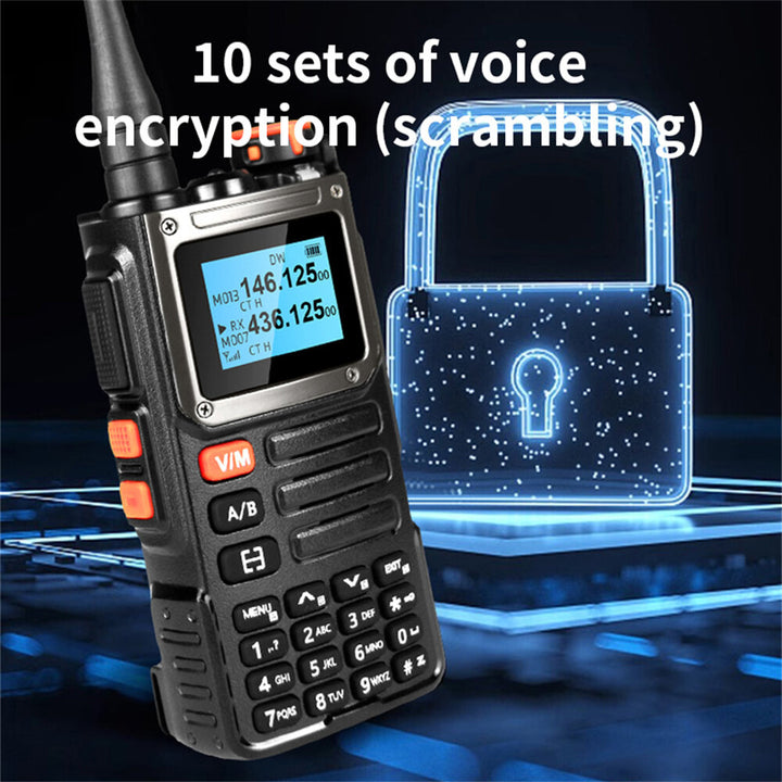 Baofeng UV-K66 Walkie Talkie Multi Band Transmission Wireless Copy Frequency Long Range Type-C USB Charging 999 Channels LED Flashlight