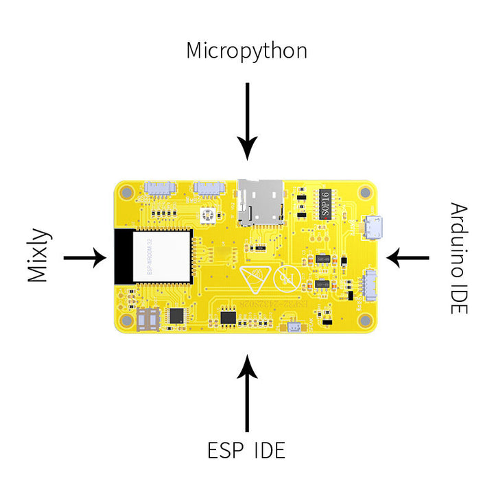 2.8 Inch IPS Screen 240x320 Intelligent Display for Esp32 Development Board WiFi bluetooth Touch/Non-touch Three Types Optional